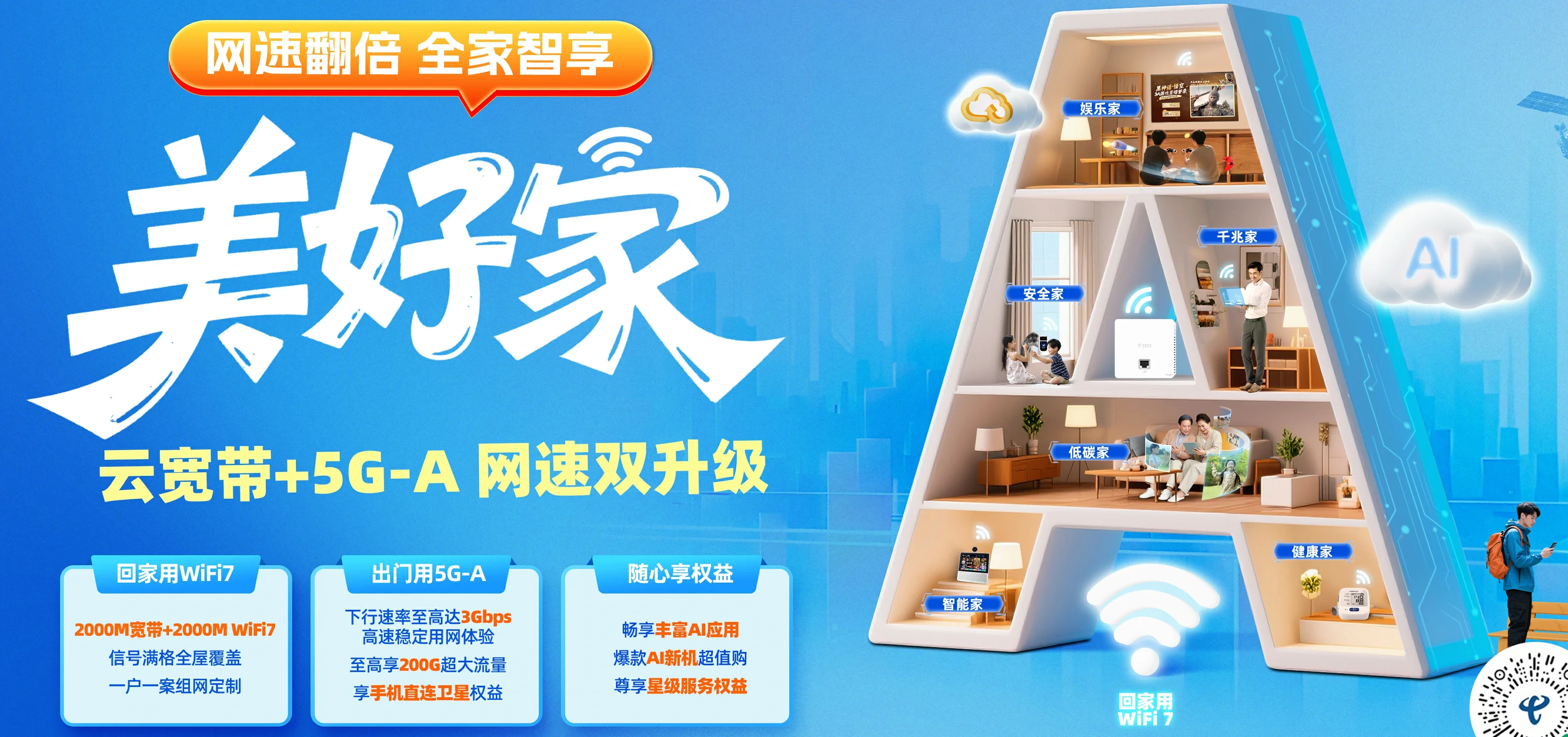 中国电信 建邺区电信宽带 宽带套餐
